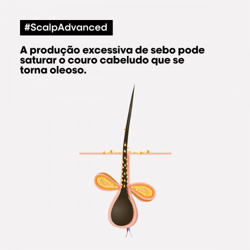 Loreal Mascara Anti-Gras Oiliness 500ml - Image 2